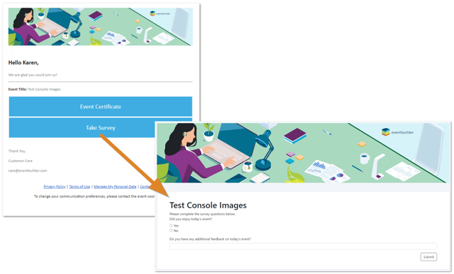Screenshot: Post-Event email with survey button and survey page highlighted.
