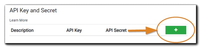 Screenshot: API Key and Secret dialog with green 'plus' button highlighted.