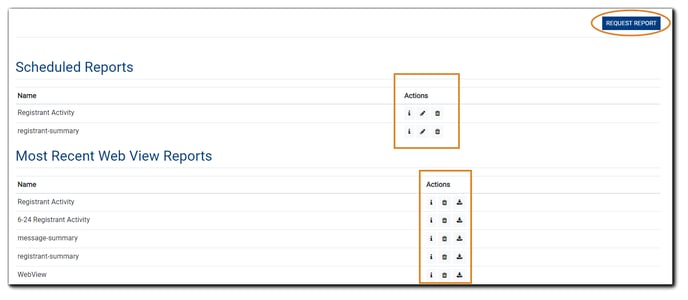 Screenshot: Main Reports page with 'Request Report' button highlighted, showing Scheduled Reports with Action icons highlighted, and Most Recent Web View Reports displayed with Action icons highlighted.