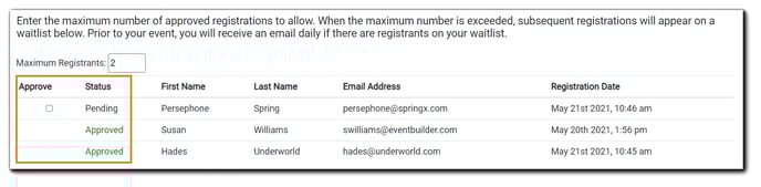 Screenshot: 'Manually approve registrants before they can attend' security controls, with the Status information highlighted in orange: 1 Pending, 2 Approved. Transcript: Enter the maximum number of approved registrations to allow. When the maximum number is exceeded, subsequent regisgtrations will appear on a waitlist below. Prior to your event, you will receive an email daily if there are registrants on your waitlist."