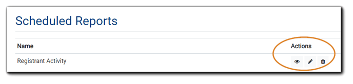 Screenshot: Scheduled Reports listing - Name and Actions (circled).